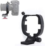 iShoot Tripod Mount Ring, Lens Collar Support Holder for Nikon PC-E Micro NIKKOR 45mm f/2.8D ED and Nikon PC-E NIKKOR 24mm f/3.5D ED Tilt-Shift Lens, Built-in 46mm Arca-Swiss Fit Quick Release Plate