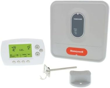 Honeywell