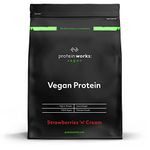 Vegetarian Protein Powders