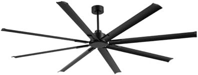 ZOEYON 96 Inch Industrial Ceiling F