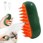 Unique Cat Products