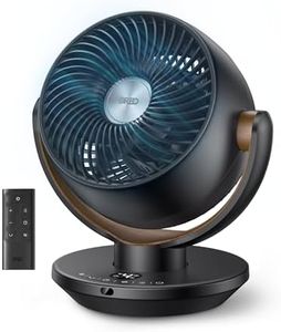DREO Fan f