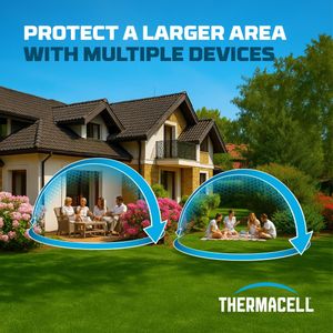 Thermacell MR300 Mosquito Repeller – Portable Graphite Insect Protection