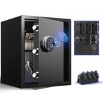 Highest Rated Gun Safe