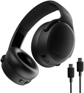 Skullcandy