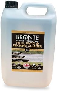 Bronte Her