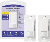 Lutron Maestro Motion Sensor Light 