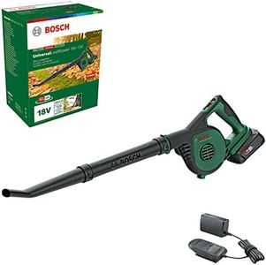 Bosch Cord