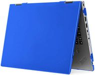 mCover Case Compatible for 2019~2021 14" Lenovo ThinkPad X1 Yoga Gen 4 / Gen 5 Series 2-in-1 Notebook PC ONLY (NOT Compatible with Any Other Lenovo Models) - Blue