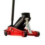 AGM Products Jack Rod - Easy to Use Floor Jack Safety Tool, Rated for 3.5 Tons, Jack Not Included, Squeeze to Extend, Locks Automatically, Sqeeze to Remove. Cars, Truck, SUV's