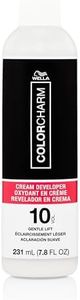 COLORCHARM