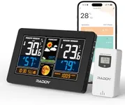 Raddy N75 Wi-Fi Weather Station, 7.5" Wireless Indoor/Outdoor Thermometer, Home Weather Thermometer with APP Control, Network Time, Weather Forecast, Frost Alert, Adjustable Brightness