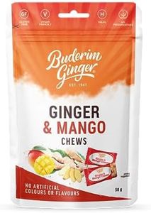Buderim Gi