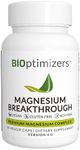 Magnesium Breakthrough Supplement 4