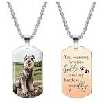 Custom Dog Photo Necklace Personalized Pet Memory Keychain Dog Memorial Gifts - Sympathy for Loss of Dog