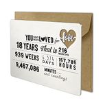 YODOCAMP Stainless Steel 18th Birthday Wallet Card, Engraved with 'Love', for Him or Her, 18 in