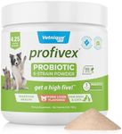 Vetnique Labs Profivex Probiotics for Dogs All Natural Dog Chews & Powder for Digestive Health Probiotic Supplements for Dogs 5 Strains of Probiotics & Prebiotics (Powder, 4.25oz)