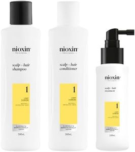 NIOXIN Kit