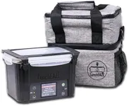 LunchEAZE Electric Lunch Box – Self