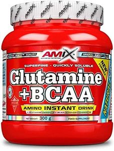 AMIX - Bca