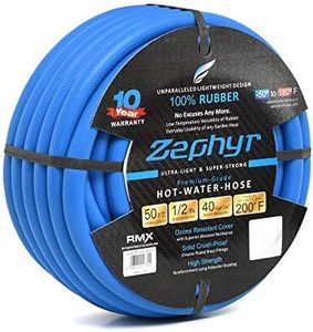 Zephyr Nex