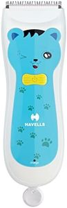 Havells Co