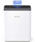 Afloia Air Purifiers for Large Room Bedroom Up to 1280Ft², Air Purifier with Laser Air Quality Sensor & Auto Mode, H13 True HEPA Filter for Pets Dander Pollen Allergies Dust Mold Odor Smoke, Europa