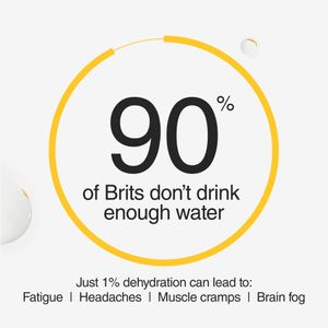 Phizz Electrolyte Multivitamin Tablets – Hydration & Vitamin Supplement
