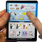 Point to What You Want Picture Translator for Instant & Easy Communication in Any Language. Radically Faster Than a Dictionary. Way Smaller & Universal Too! Essential Gift for International Travelers