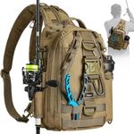 Piscifun Fishing Tackle Backpack wi