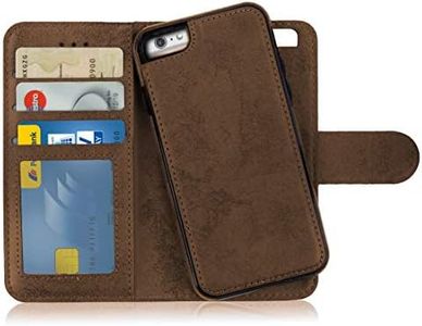 MyGadget F
