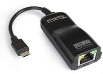 Plugable USB 2.0 OTG Micro-B to 100Mbps Fast Ethernet Adapter Compatible with Windows Tablets, Raspberry Pi Zero, and Some Android Devices (ASIX AX88772A chipset).