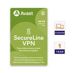 Cheapest Vpn