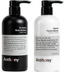 Anthony No Sweat Body Defense, Anti