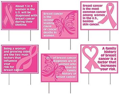 Breast Can