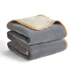 LE SURE Waterproof Dog Blanket Washable - 120x100cm Fleece Blanket For Large Dogs and Pets,Pet Throw Protects Bed and Sofa with Soft Plush, Grey