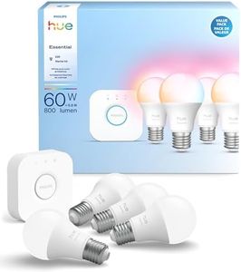 Philips Hu