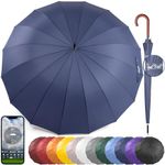 Royal Walk Windproof Large Umbrella