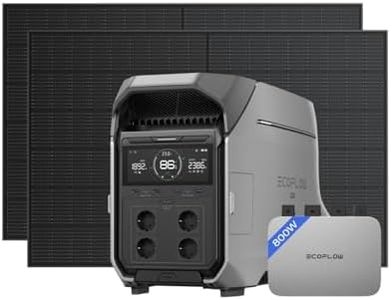 EcoFlow Ki