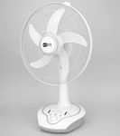 MrRight by Fippy MR-5916 BLDC Motor Rechargeable Fan Battery Table Fan 16 inches