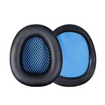 Leather Ear Cushion Sponge Earpads forSades SA-902 SA-903 Headset Spare Part Soft to Wear Memory Foam ear cushions for headset headphone