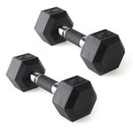 CAP Barbell 15 LB Coated Hex Dumbbell Weight Pair with Padded Grip