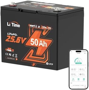 LiTime 24V