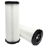 2-Pack Replacement for Dirt Devil 085845 Vacuum HEPA Filter - Compatible with Dirt Devil 3JC0280000, F1 HEPA Filter