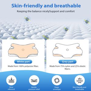 MULISOFT Memory Foam Pillow – Grey Orthopedic Support