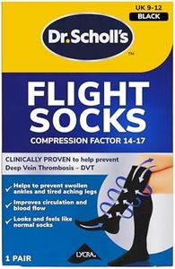 Dr. Scholl