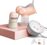 Annabella Electric Breast Pump - Simulates Baby’s Tongue | 9 Modes & Night Light (Adjustable Shield 18-24mm)