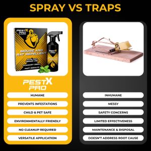 Pest X Pro Peppermint Rat Repellent Spray, 500ml