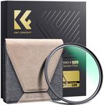 K&F Concept 82mm UV Filter with Brass Frame, 36-Layer Coating, High Definition Optical Glass Lens Protection Filters, Nano-X PRO Series