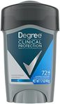 Degree Men Antiperspirant Deodorant Clean 72-Hour Sweat & Odor Protection Prescription-Strength Antiperspirant For Men with MotionSense Technology 1.7 oz